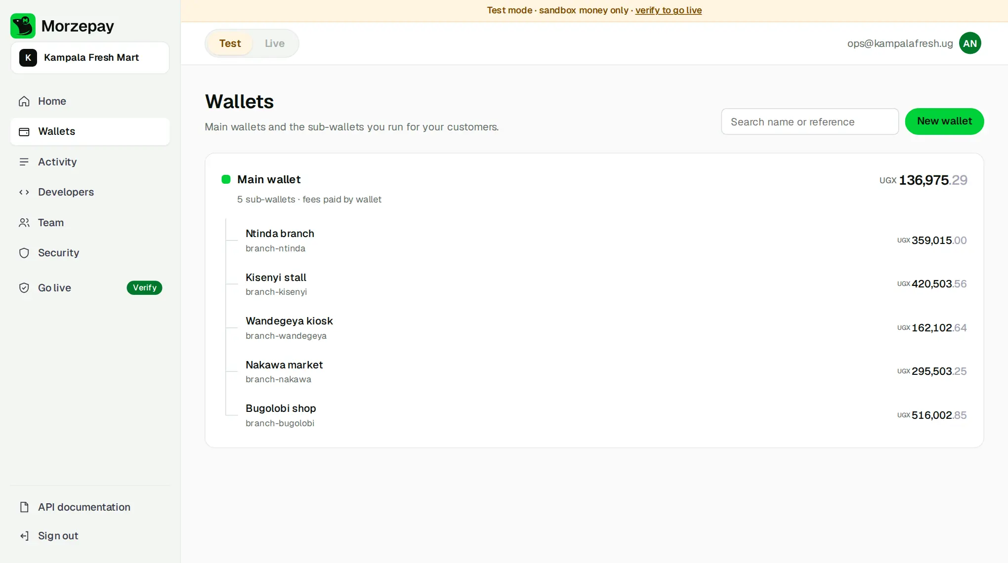 Wallets: a main wallet with a sub-wallet for each branch, each with its own balance.